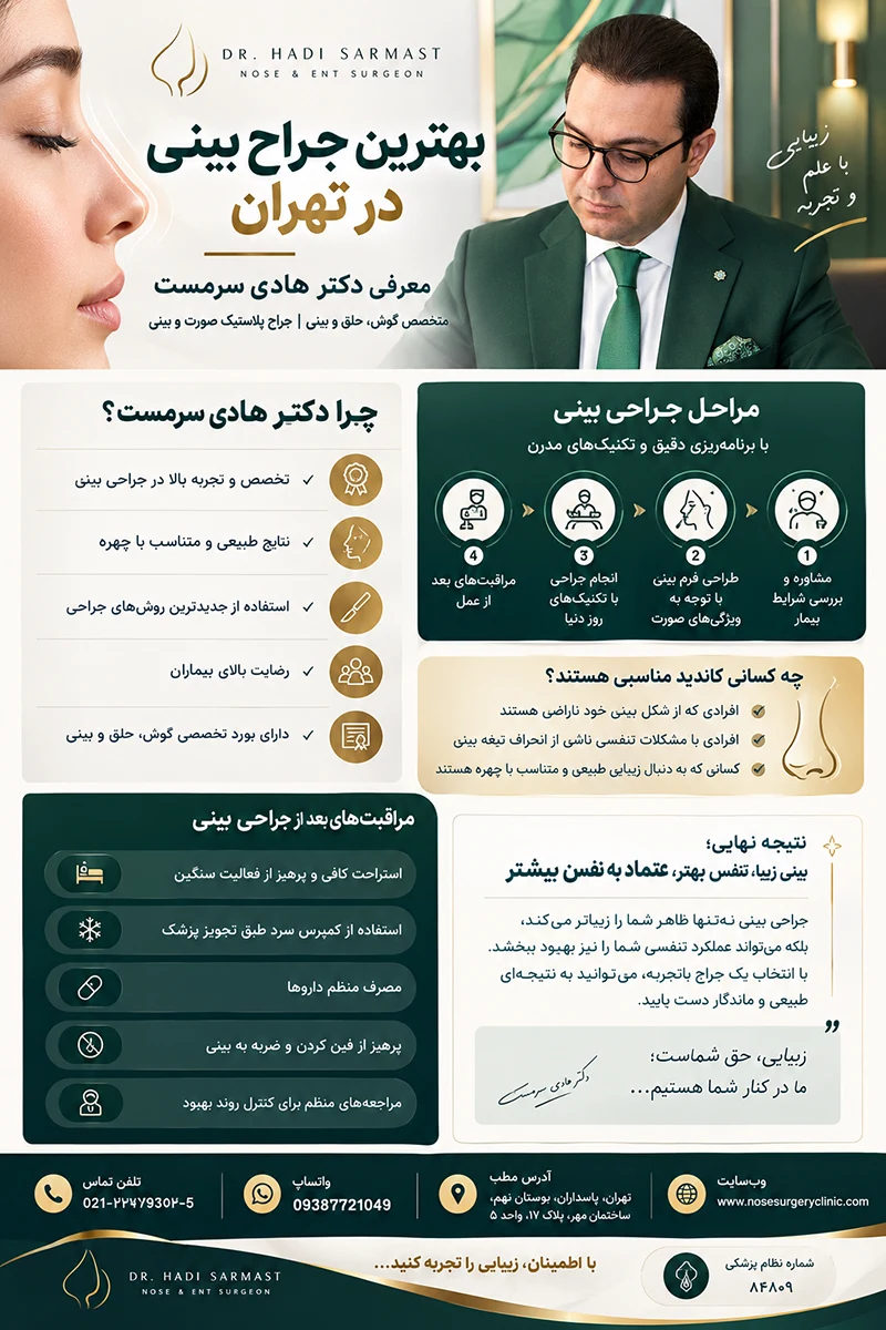 اینفوگرافی بهترین جراح بینی دکتر هادی سرمست
