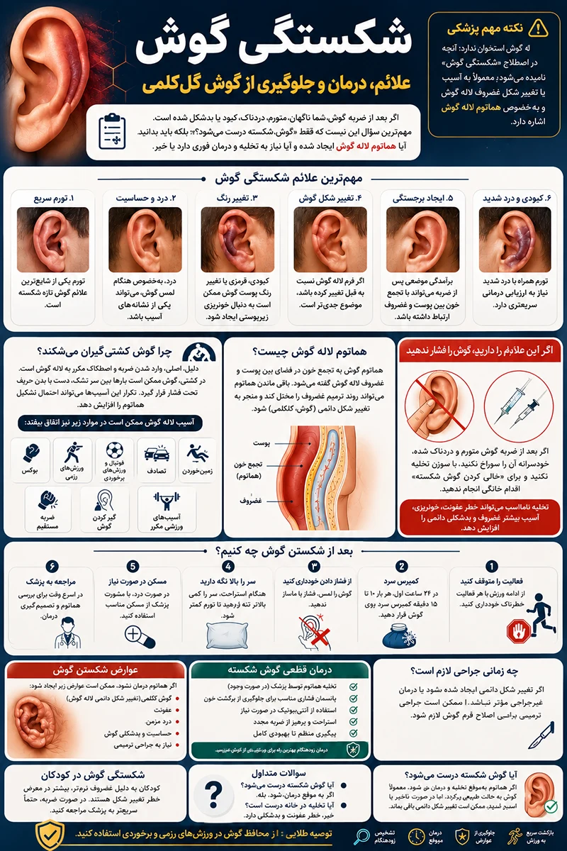 آشنایی با فرآیند تخلیه خون گوش شکسته شکستگی گوش و هماتوم لاله گوش